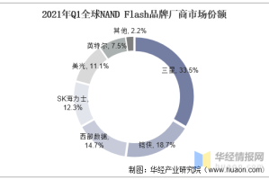 疫情何时开始的？追溯全球大流行的起源与时间线