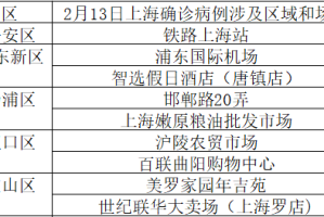 沈丘疫情确诊，挑战与应对