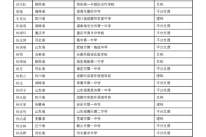 疫情下的城市共舞，重庆与北京如何携手应对挑战？