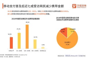 中国疫情时间线，从初现到防控的全面展开