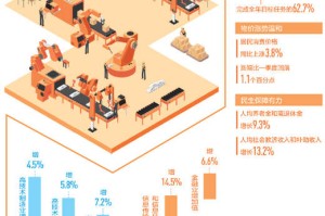 海口疫情防控成效显著，经济复苏稳步前行