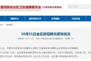 宁夏回族自治区最新疫情报告