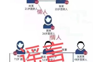 甘肃疫情传播链条（甘肃疫情脉络）