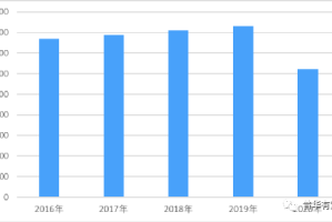 福建省疫情数据深度分析报告，现状、趋势与防控策略