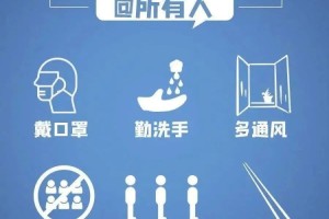 疫情啥时候能完，全球抗疫的现状与未来展望