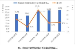 三年之内，疫情能否得到有效控制？
