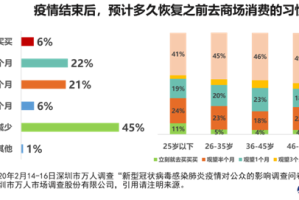 双城联动下的防控挑战与希望，重庆与江西疫情最新动态