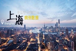 上海新冠疫情是哪一年