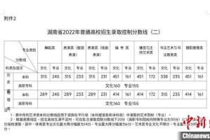 澳门控制江西人入境，历史、经济与文化因素的综合分析