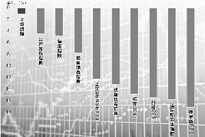 新冠疫情回顾，从爆发到全球大流行的全过程简述