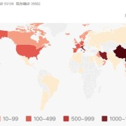 疫情是在哪年开始的？回顾全球新冠疫情的起源与影响