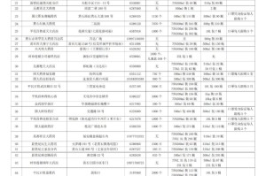 疫情防护用品必备（疫情防护用品必备有哪些）