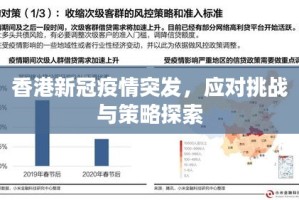 香港疫情告急，挑战与应对策略