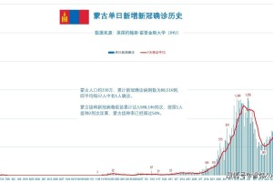 2025年，当疫情成为历史课本里的一个章节