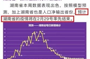 湖南疫情是什么时候开始的，回顾与反思