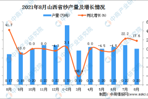 2021年山西疫情数据背后的故事，数字之外的人间冷暖