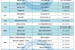 南京疫情与福州防疫，城市协同与反思