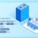 关于找到“Poker World”开挂怎么弄,是不是有挂