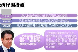 北京疫情啥时候开始的啊？——回顾北京新冠疫情的时间线与应对措施