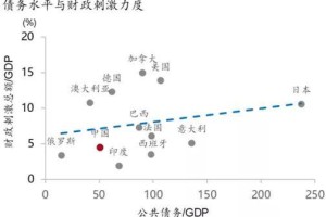 疫情是多久开始的，在哪里？——追溯新冠疫情的起源与全球影响