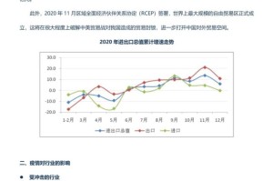 疫情下的坚守与希望，2020年3月的银川