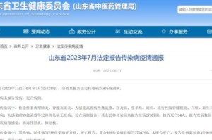 疫情最新报道菏泽（菏泽疫情通报最新）
