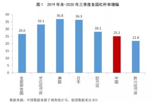 银川市疫情防控成效显著，经济复苏稳步前行