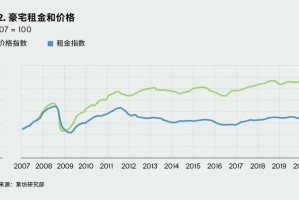 香港新冠疫情再燃，挑战、应对与未来展望