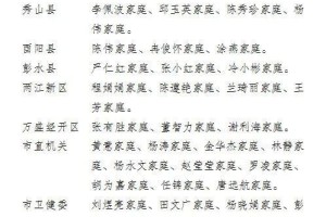 重庆筑牢防疫屏障 守护山城安宁