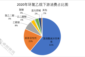 陕西省2020年财政收入，挑战与机遇并存