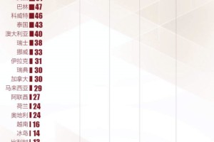 疫情突然传来大消息，全球抗疫进入新阶段