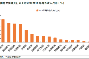 2024年上海疫情，挑战与应对策略