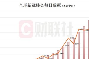 新冠疫情三年是哪三年啊