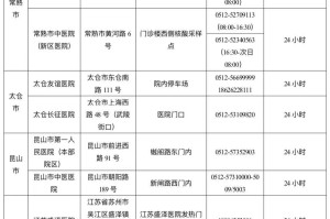 江苏疫情最新数据消息，今日新增病例情况及防控措施分析