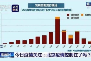 重庆郑州疫情应对，两地防控成效与策略