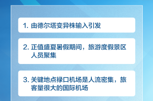 双省联动，青海省与山西省疫情管控与经济复苏策略