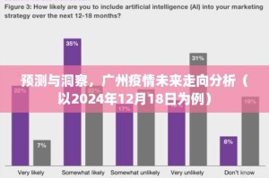 疫情放开几年了，回顾与展望