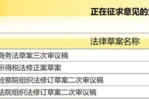 减税红包背后的抗疫经济学，疫情防控个税优惠如何重构社会契约？