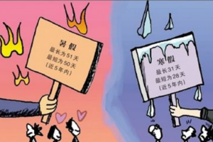 北京疫情下的解封期待与考量