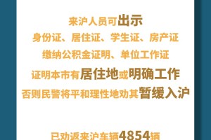 上海的疫情何时解除？——从现状、挑战与未来展望谈起