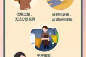 疫情期间首先要考虑生活的问题，生存、健康与心理平衡