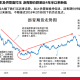 疫情刚刚爆发，全球应对与未来展望