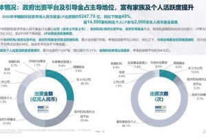 北京疫情何时出现？回顾与展望