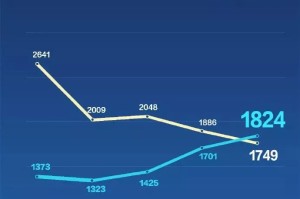 疫情封城决策背后的科学逻辑与最新动态解析