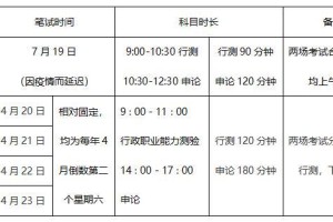 山东省考申论时间调整，疫情下的应对策略