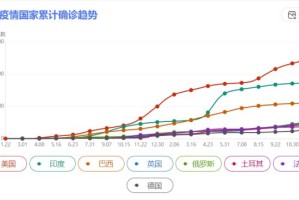 2021，疫情纪元的第二年——全球抗疫的分水岭时刻