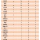 新冠肺炎疫情的起源与全球影响，从何时开始？