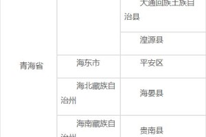 青海多地疫情最新分布