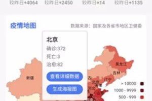 新疆乌鲁木齐疫情最新数据，实时数据与防控措施解析