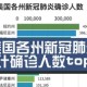 20年疫情是什么病毒
